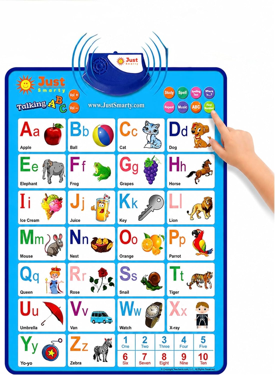 Just Smarty Alphabet Wall Chart 1-3