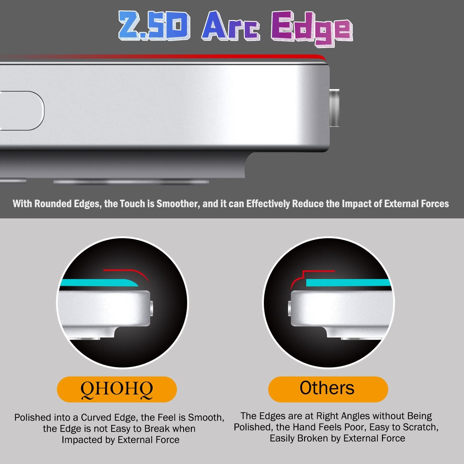 Thumbnail 2 de QHOHQ iPad Pro 11 2022/2021/2020 Tempered Glass Screen Protector, 2+2 Pack