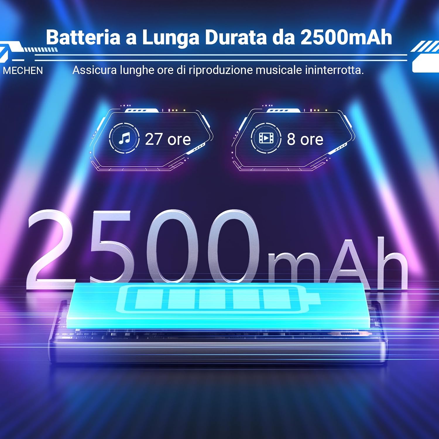 Thumbnail 6 de MECHEN 256GB Lettore MP3 con Spotify Bluetooth WiFi, Android 13 (X56-D)