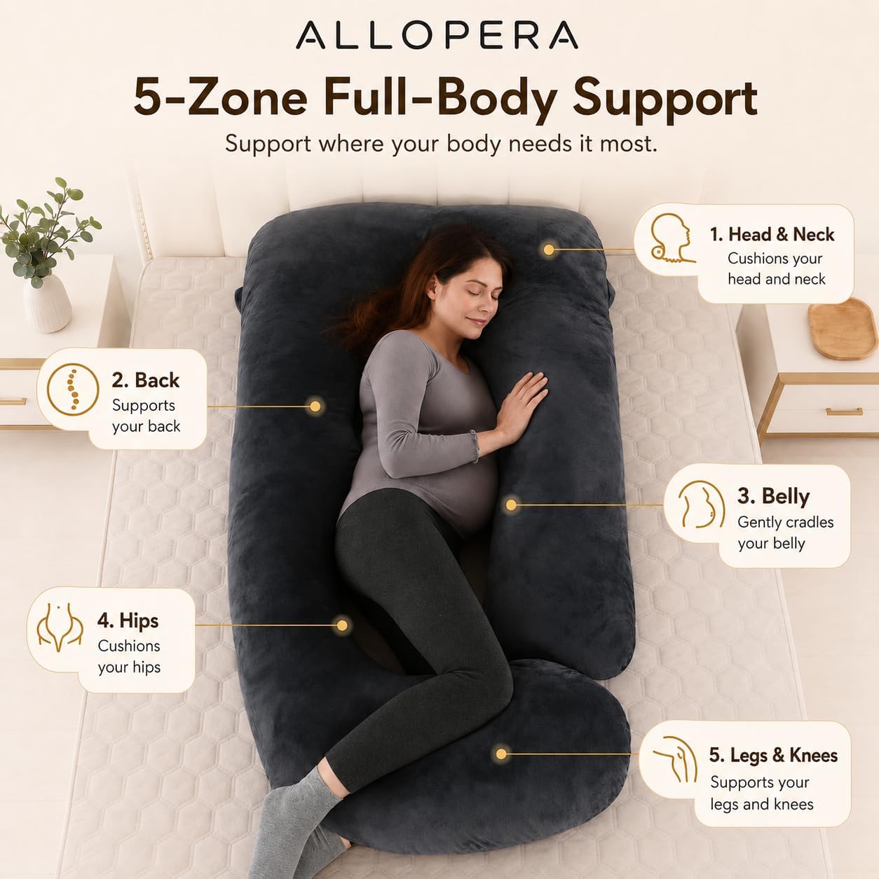 Thumbnail 2 de ALLOPERA Pregnancy Pillow 57 Inch