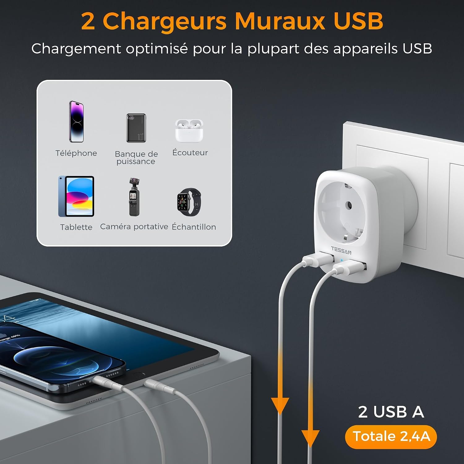 Detalle 2 de TESSAN Pack de 2 adaptateurs prise Inde Type D avec 2 USB (3 en 1) pour Inde, Sri Lanka et Népal
