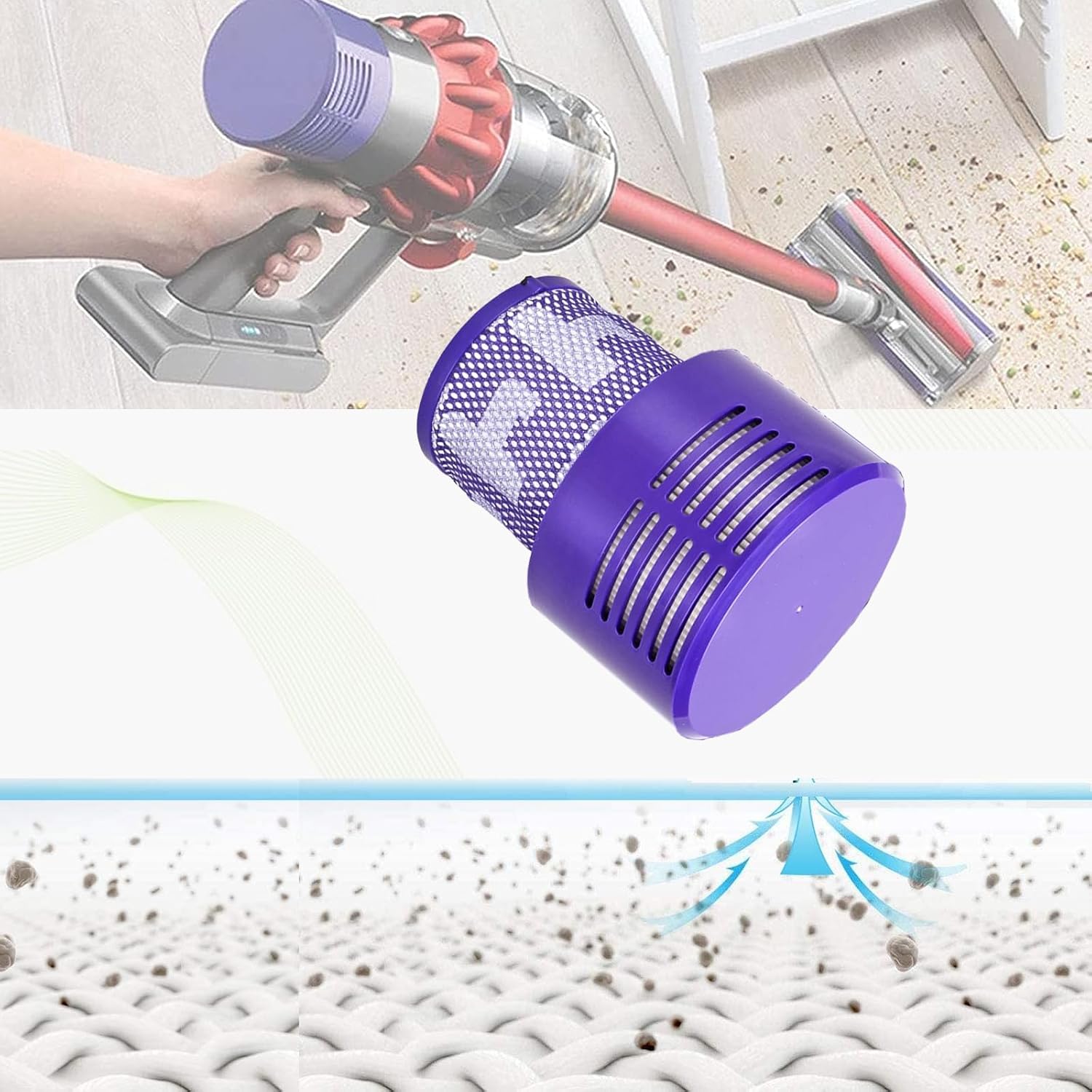 Thumbnail 6 de PELlyda 3-Pack Replacement Filters for Dyson V10 Cyclone Series
