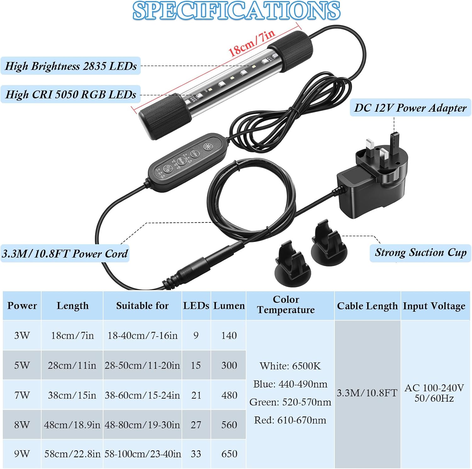 Detalle 2 de PYPABL 18cm Submersible Aquarium LED Light (IP68, 24/7 modes, dimming & timing)