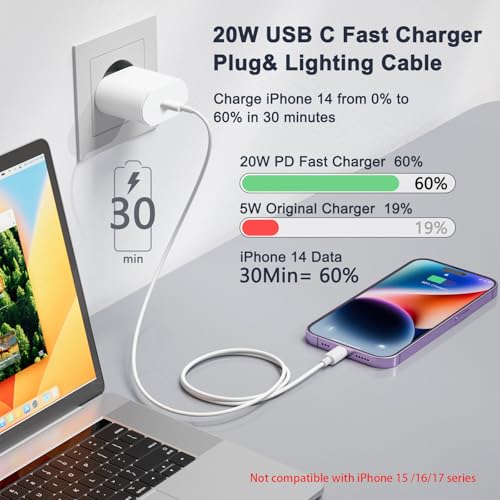 Detalle de Chargeur rapide USB-C UWECAN 20 W avec câble 1 m pour iPhone (14/13/12/11/X/8/7) – sécurité et performance