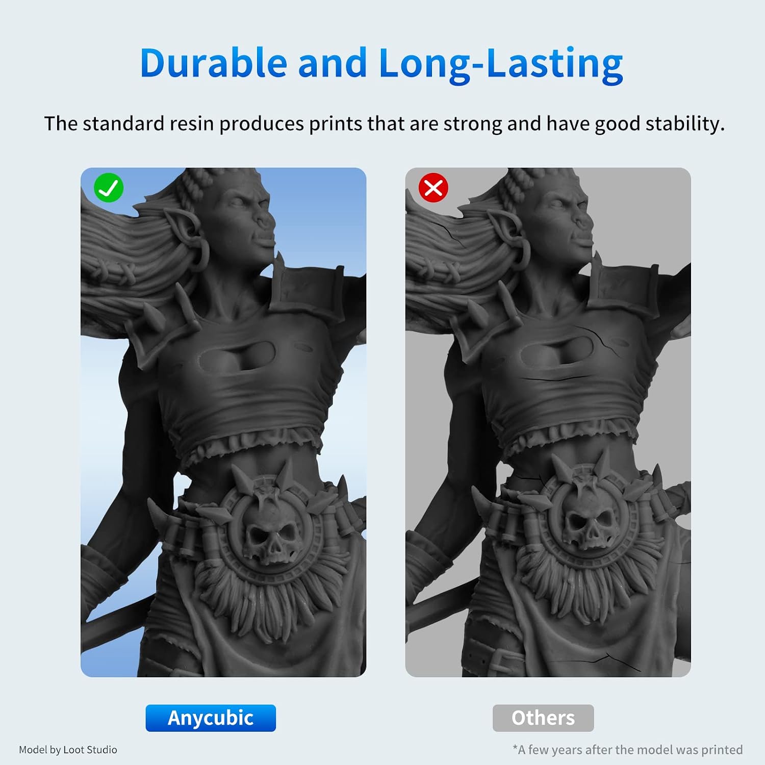 Detalle de ANYCUBIC 3D Printer Resin 1kg