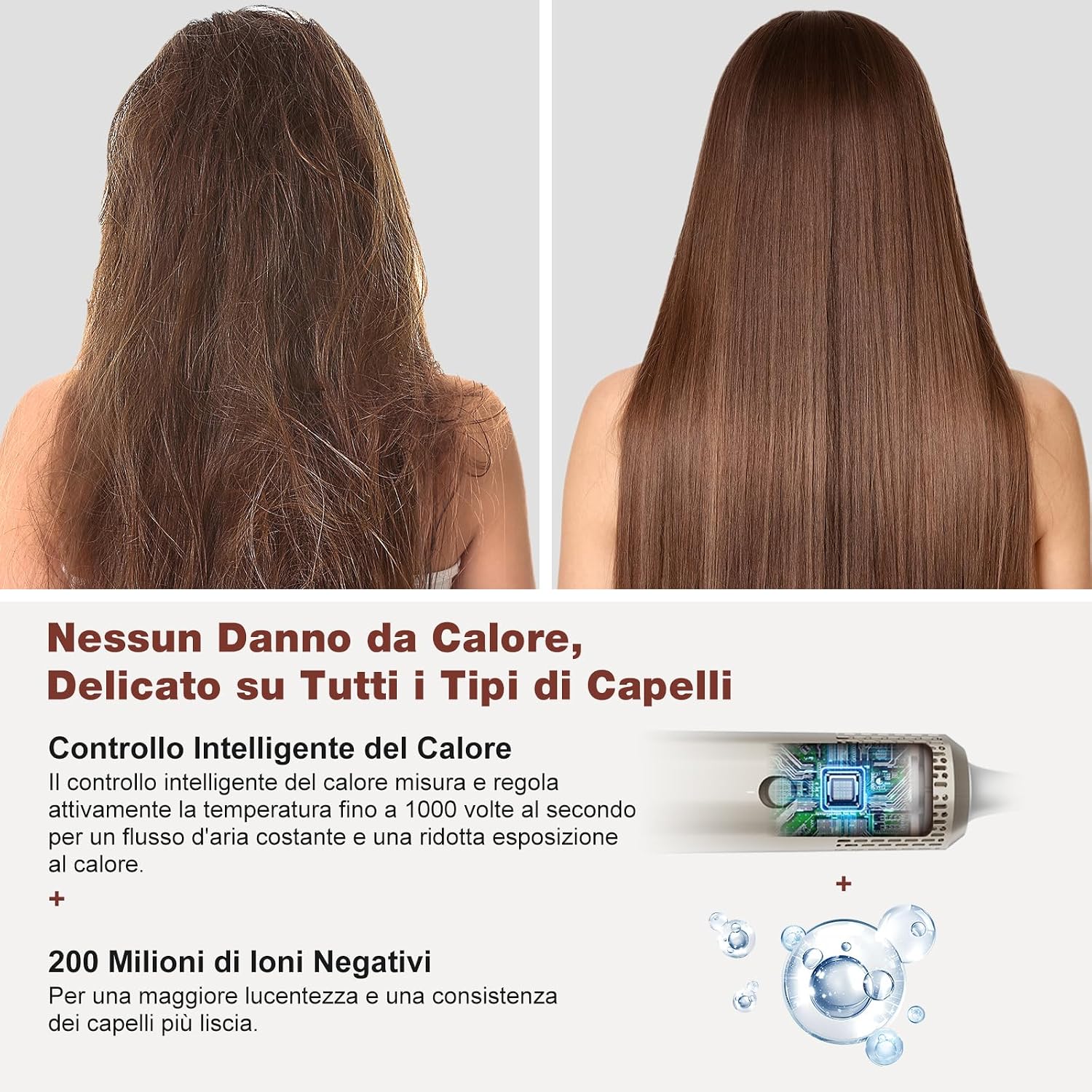 Thumbnail 2 de 7MAGIC Spazzola ad Aria Calda 7 in 1 da 1400W con Custodia da Viaggio