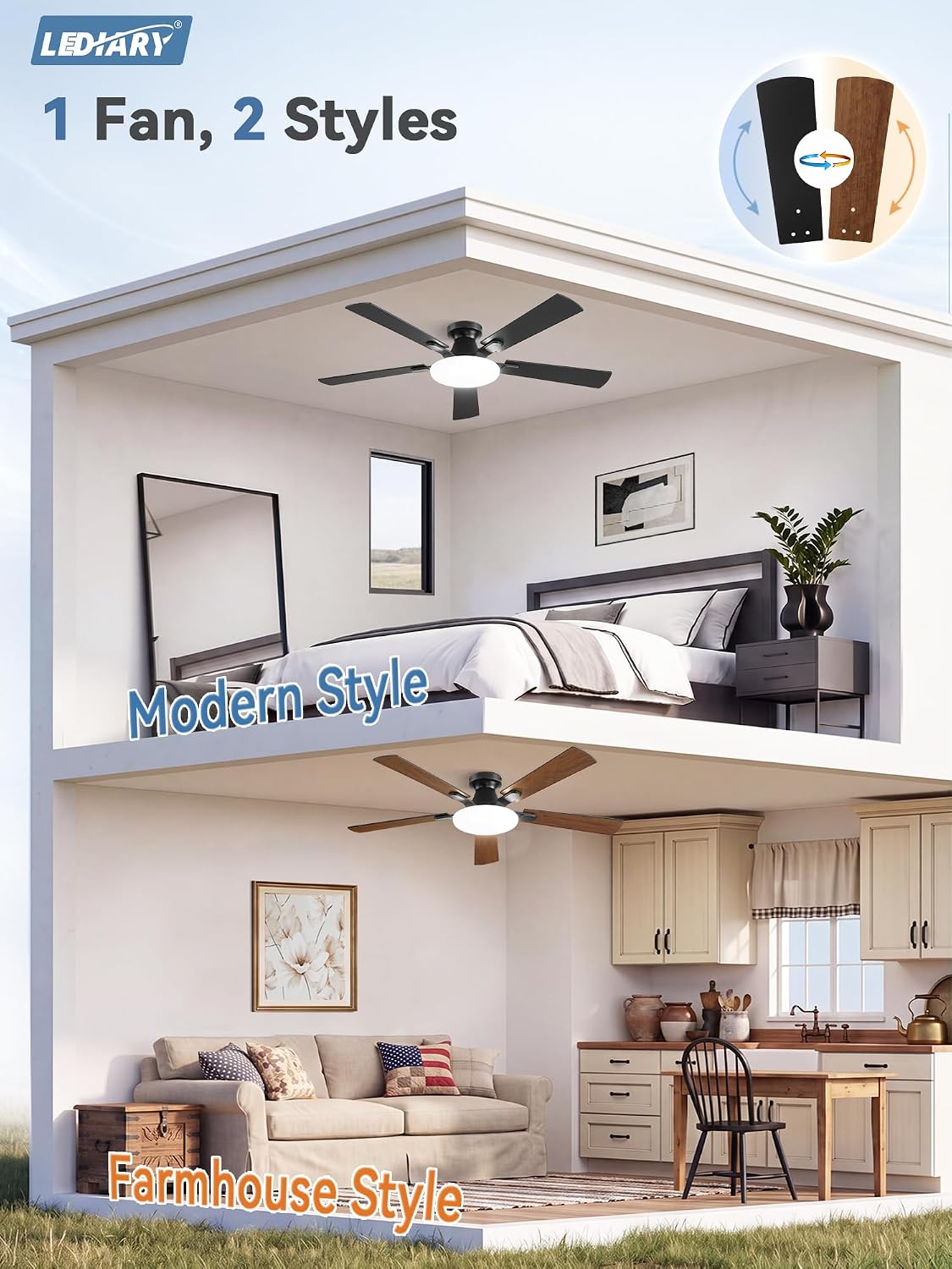 Thumbnail 4 de LEDIARY 52 Inch Flush Mount Ceiling Fan with Lights, Remote & APP Control