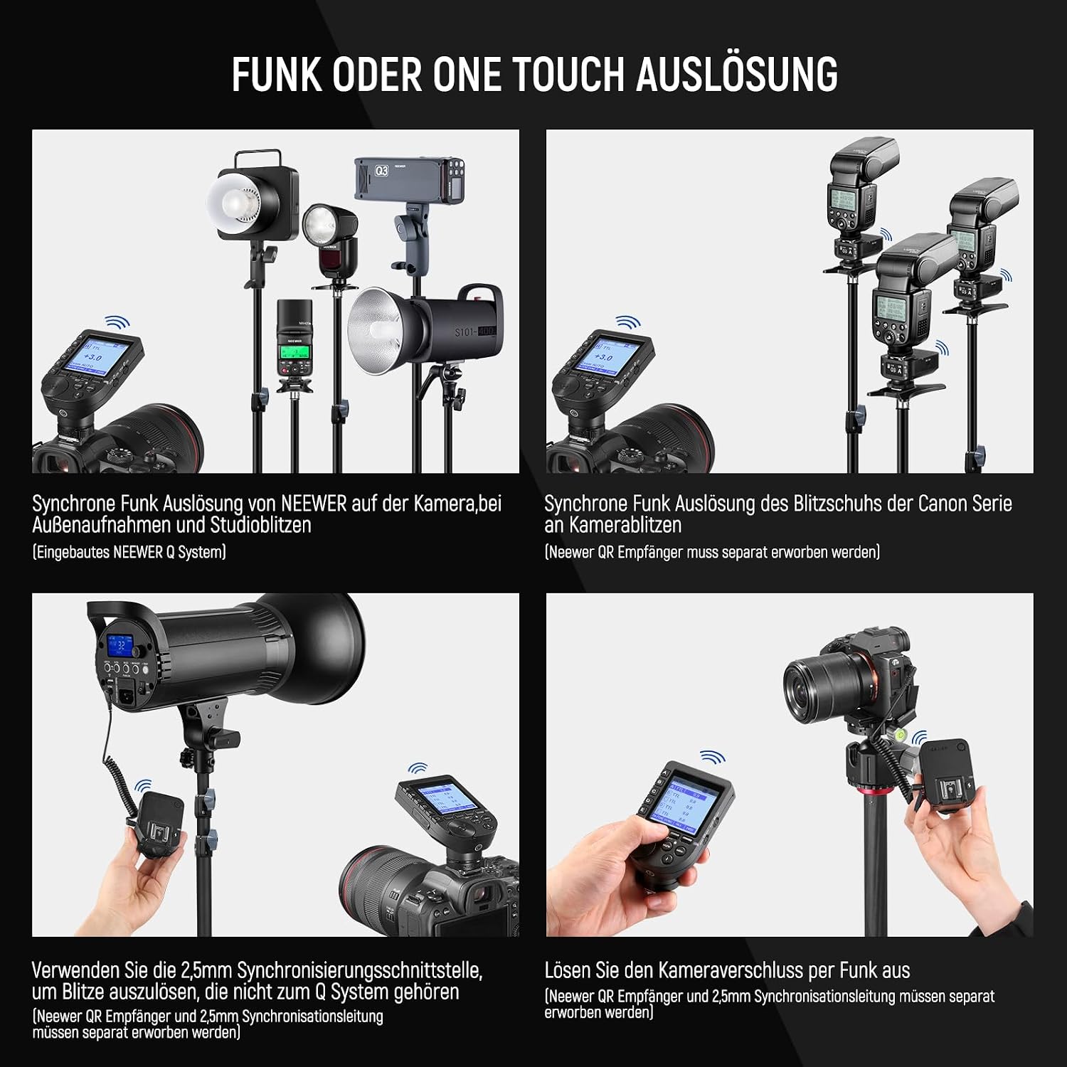 Detalle de NEEWER QPRO-C TTL drahtloser Blitzauslöser für Canon – 1/8000s HSS, neigbares Design mit LCD