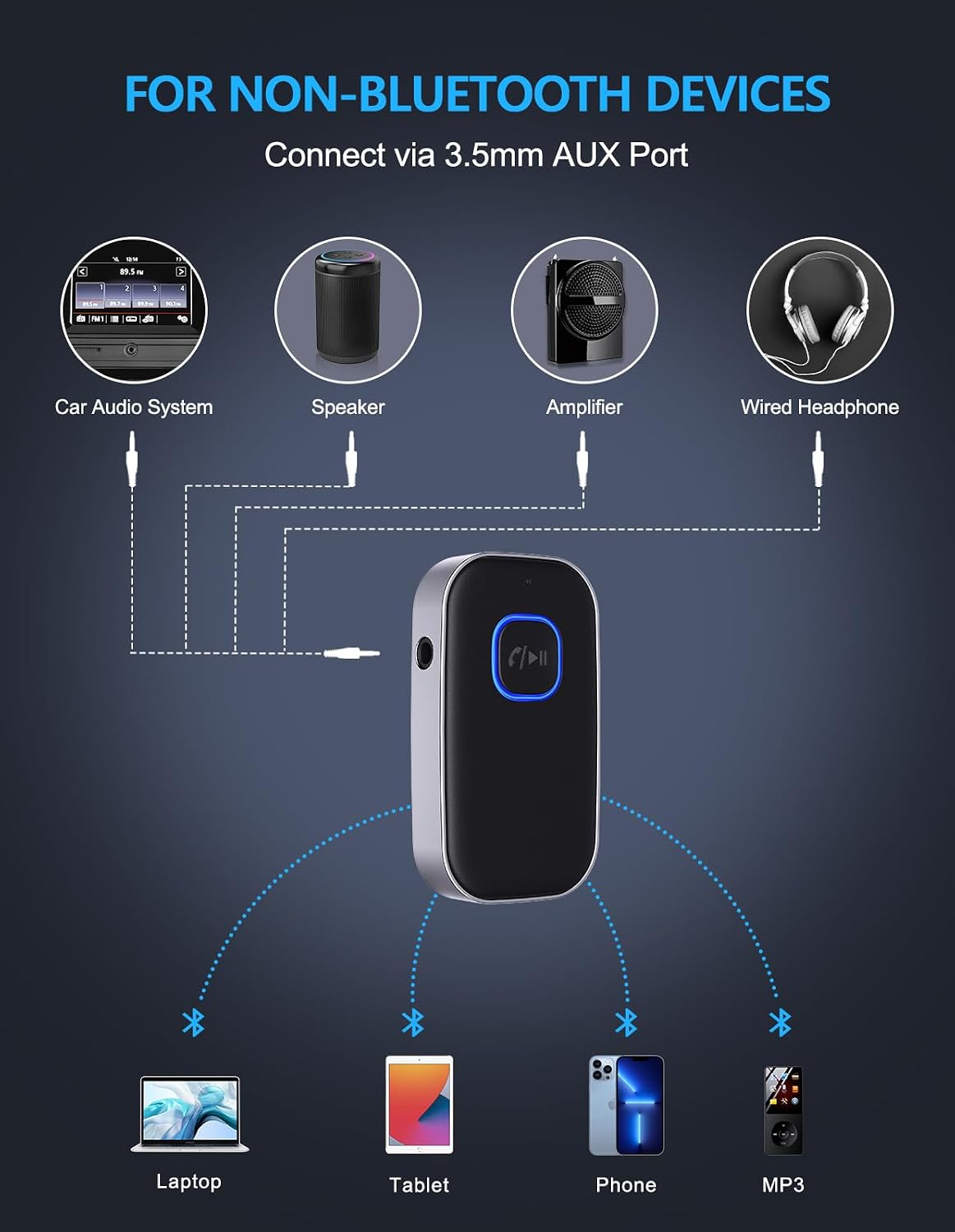 Thumbnail 1 de Babacom Bluetooth Receiver 5.3 for aux music