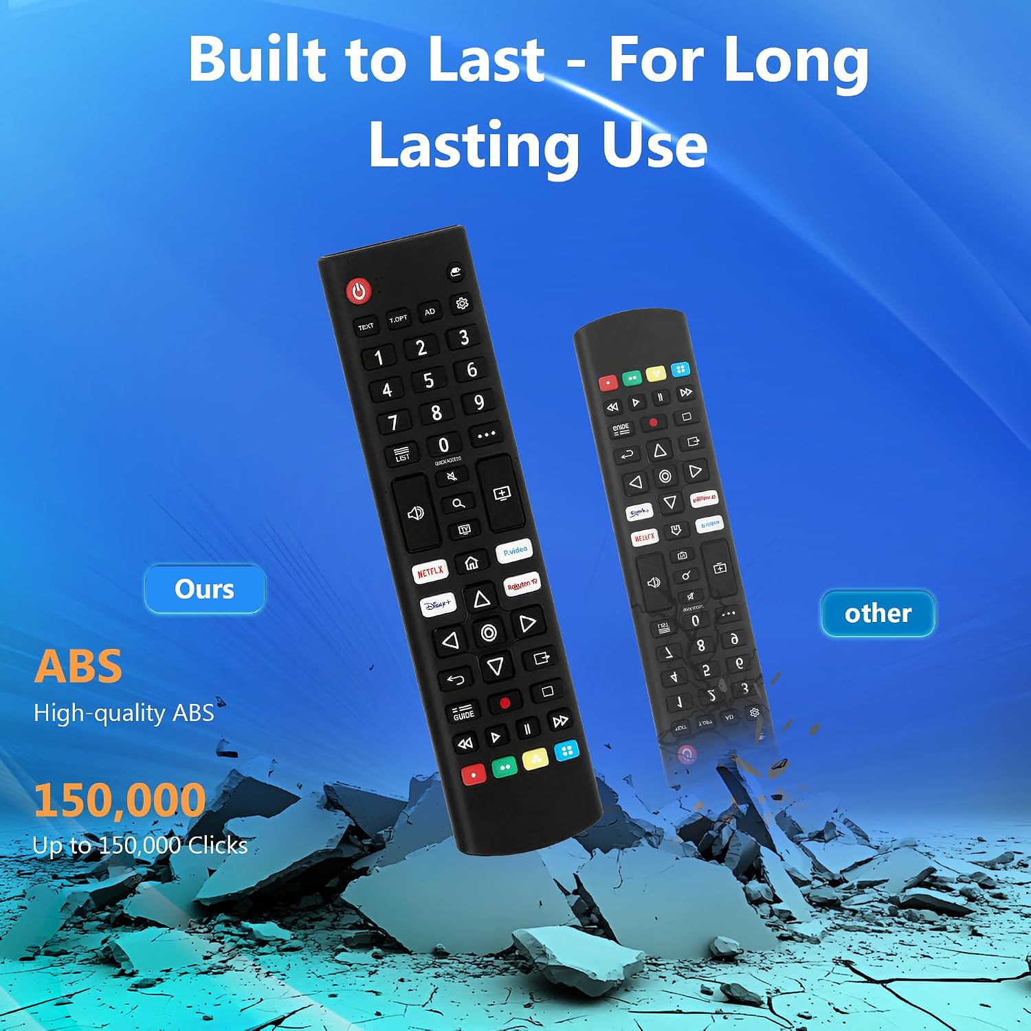 Thumbnail 5 de Universal Remote Control for LG Smart TV (AKB76037605) – Replacement with Netflix, Prime Video, Disney+ & Rakuten Shortcuts