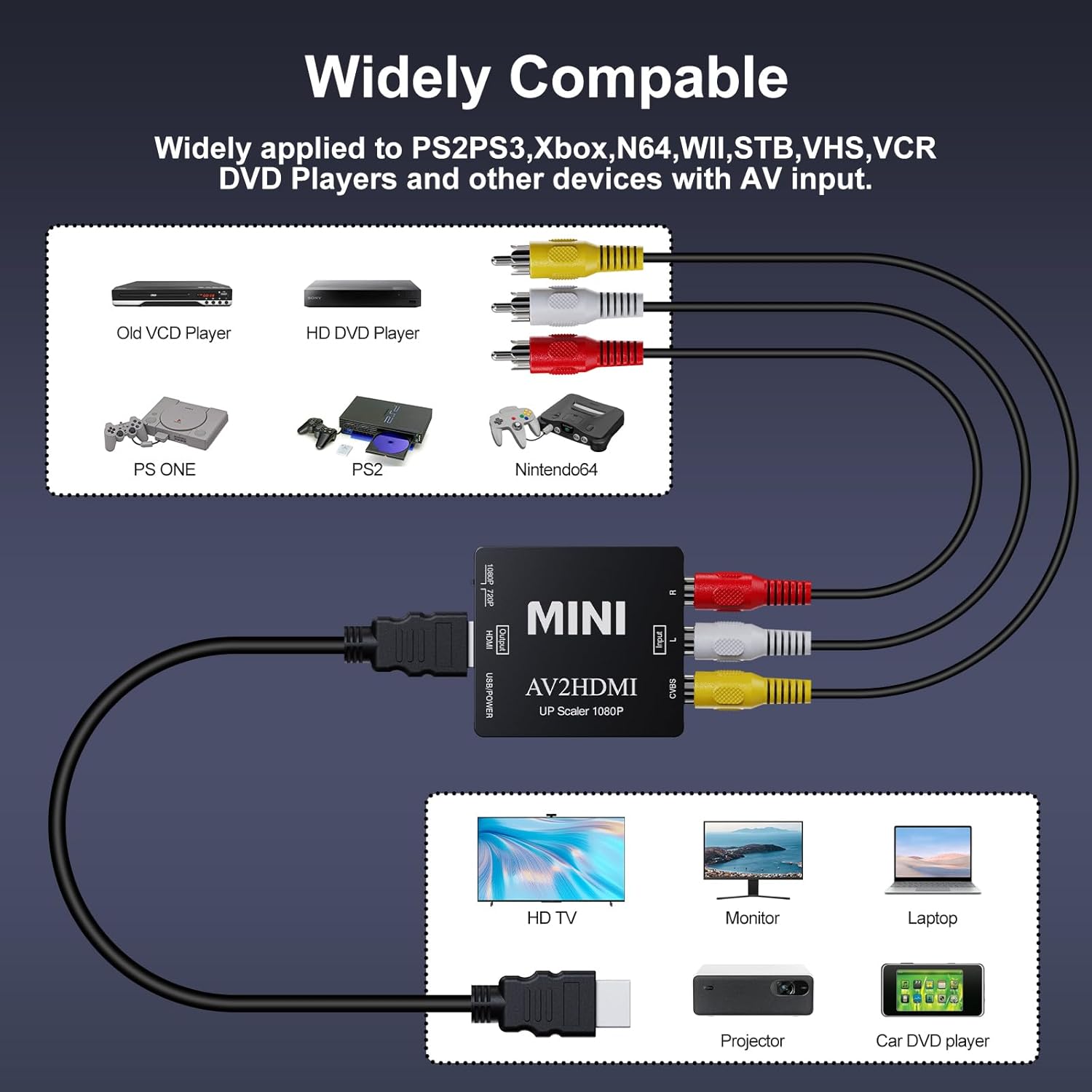 Detalle 2 de DigitConvert AV to HDMI Converter 1080p
