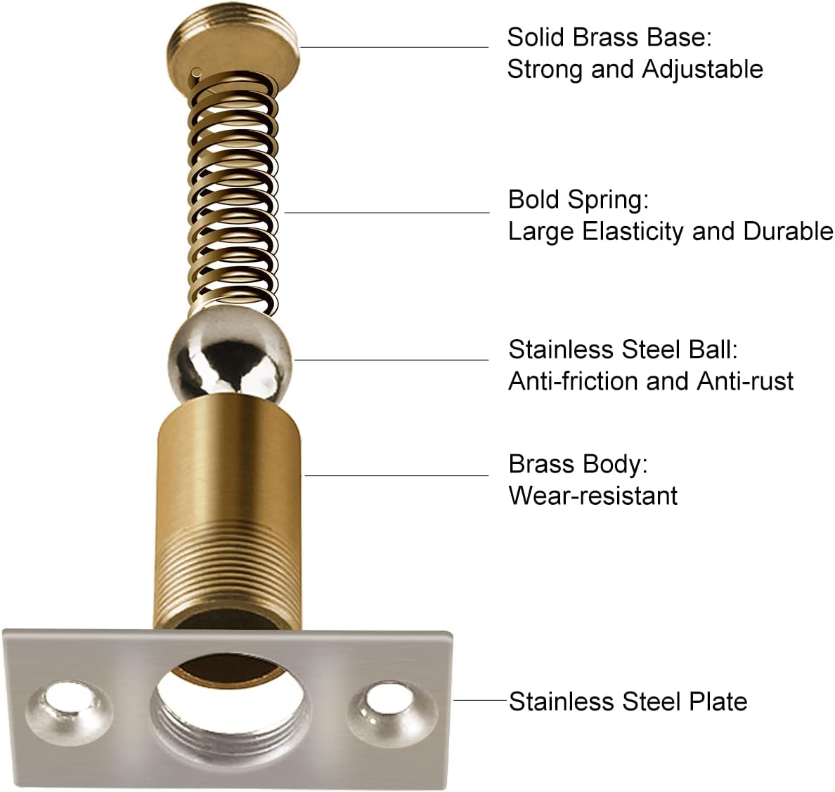 Thumbnail 3 de Jiayi Ball Door Catches for Internal Doors (2 Pack) – Roller Ball Catches with Adjustable Tension