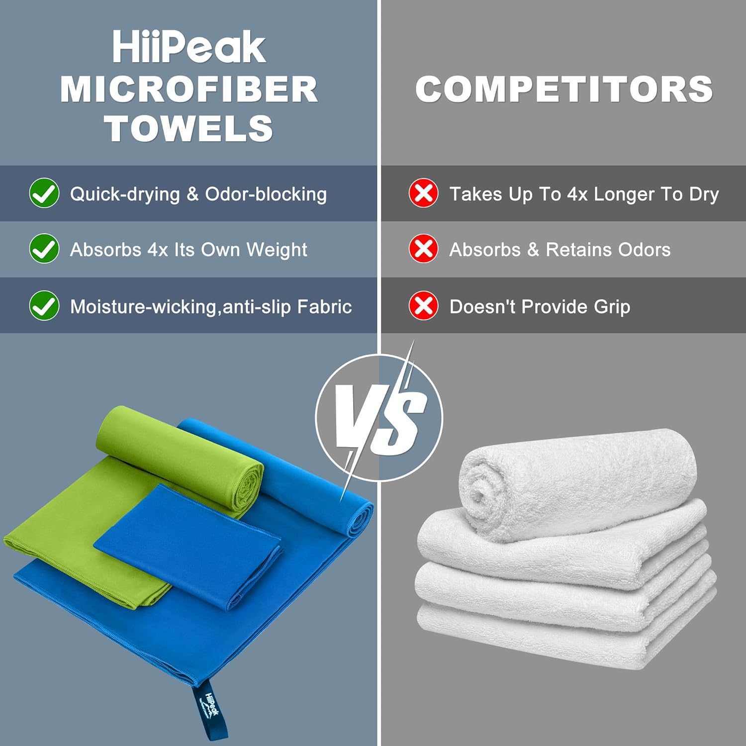 Thumbnail 4 de HiiPeak Microfibre Towel Compact Camping Beach Towel (Light Blue, 1 pack) – Quick-dry 180cm x 90cm