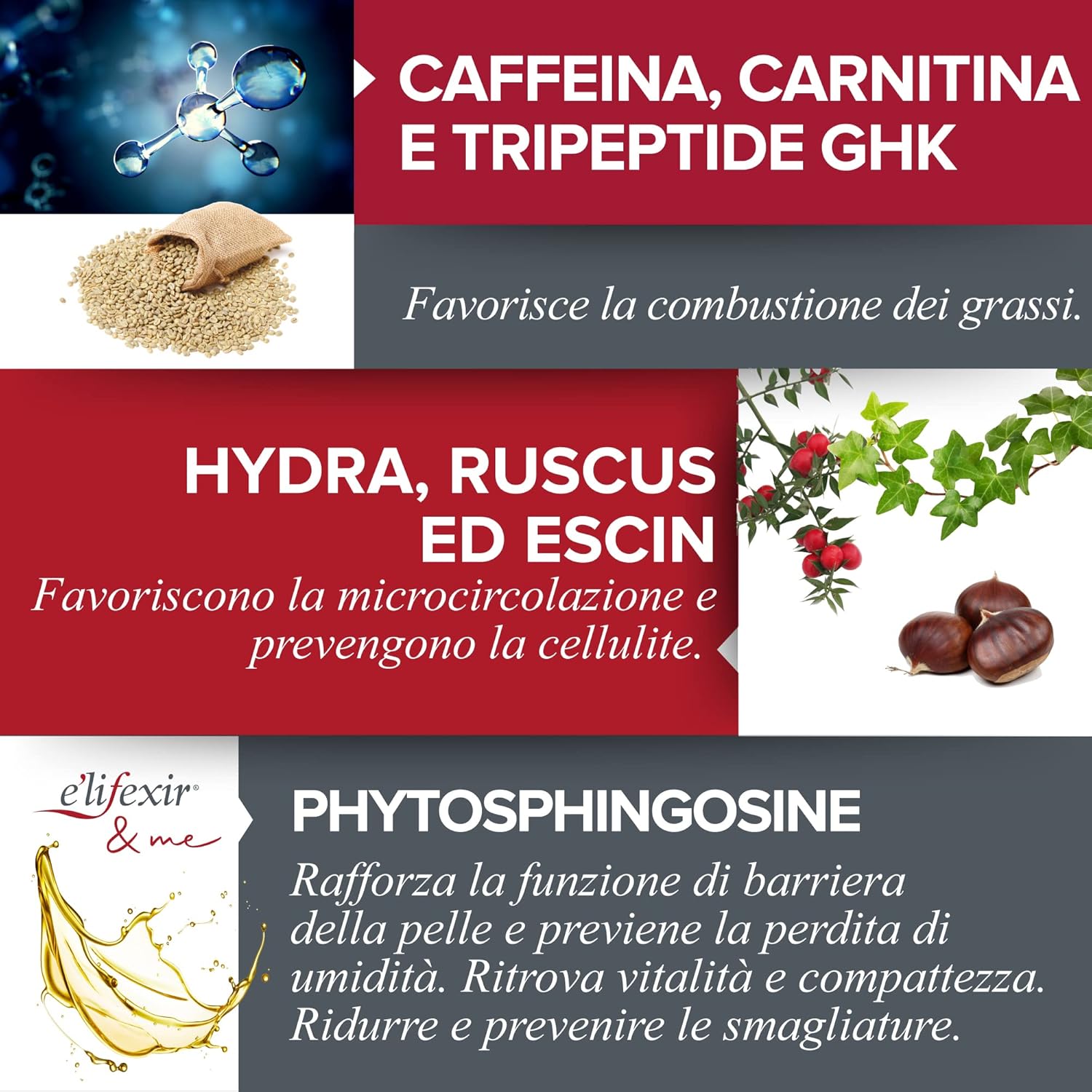 Thumbnail 2 de E'lifexir Minucell Crema Anticellulite: Tensora, Riducente e Idratante per una pelle levigata