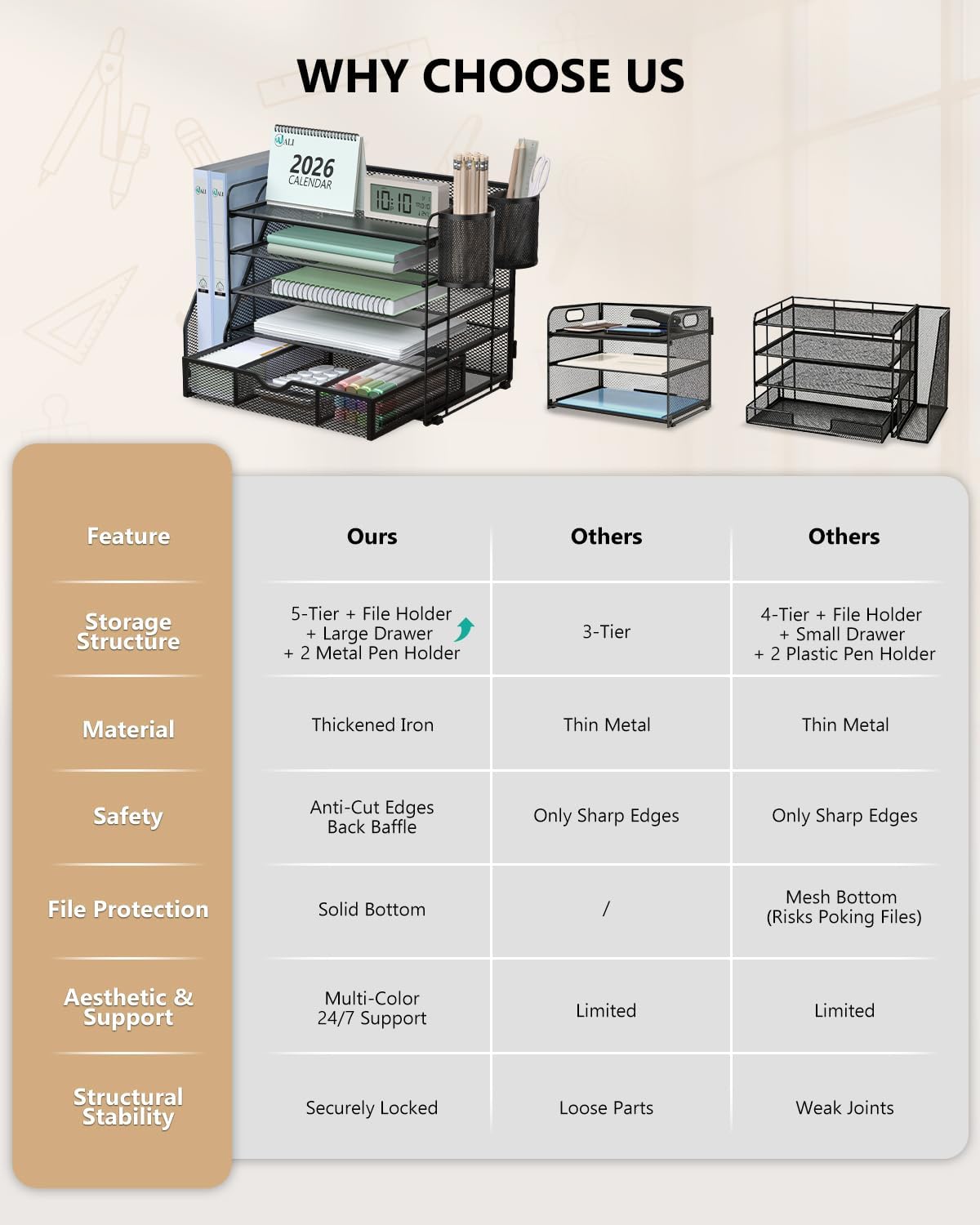 Thumbnail 6 de WALI DO006DH-B 5-Tier Desk File Organizer with Drawer and Pen Holders