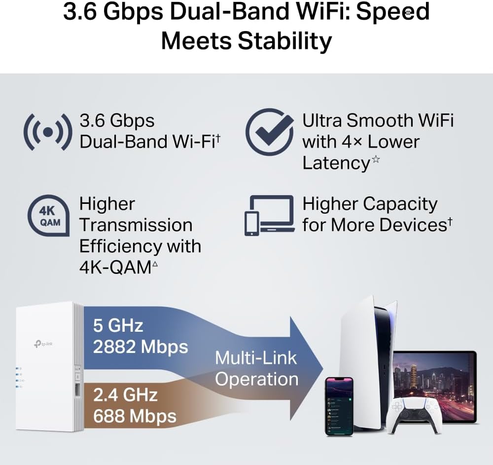 Thumbnail 4 de TP-Link RE220BE répéteur WiFi 7 3,6 Gbps 📶