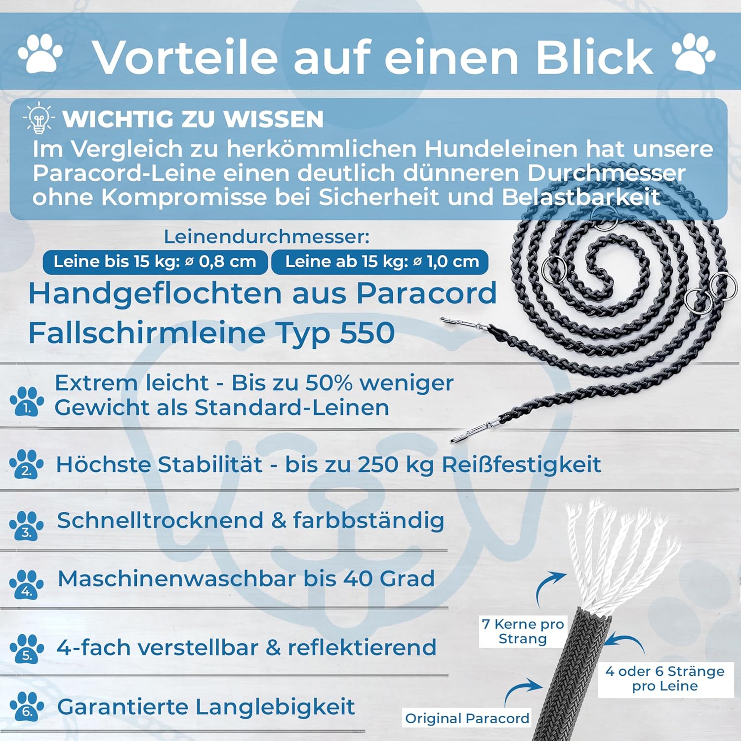Detalle de Testnote: „Sehr gut“ reflektierende Hundeleine (2 m), verstellbar & wetterfest bis 250 kg