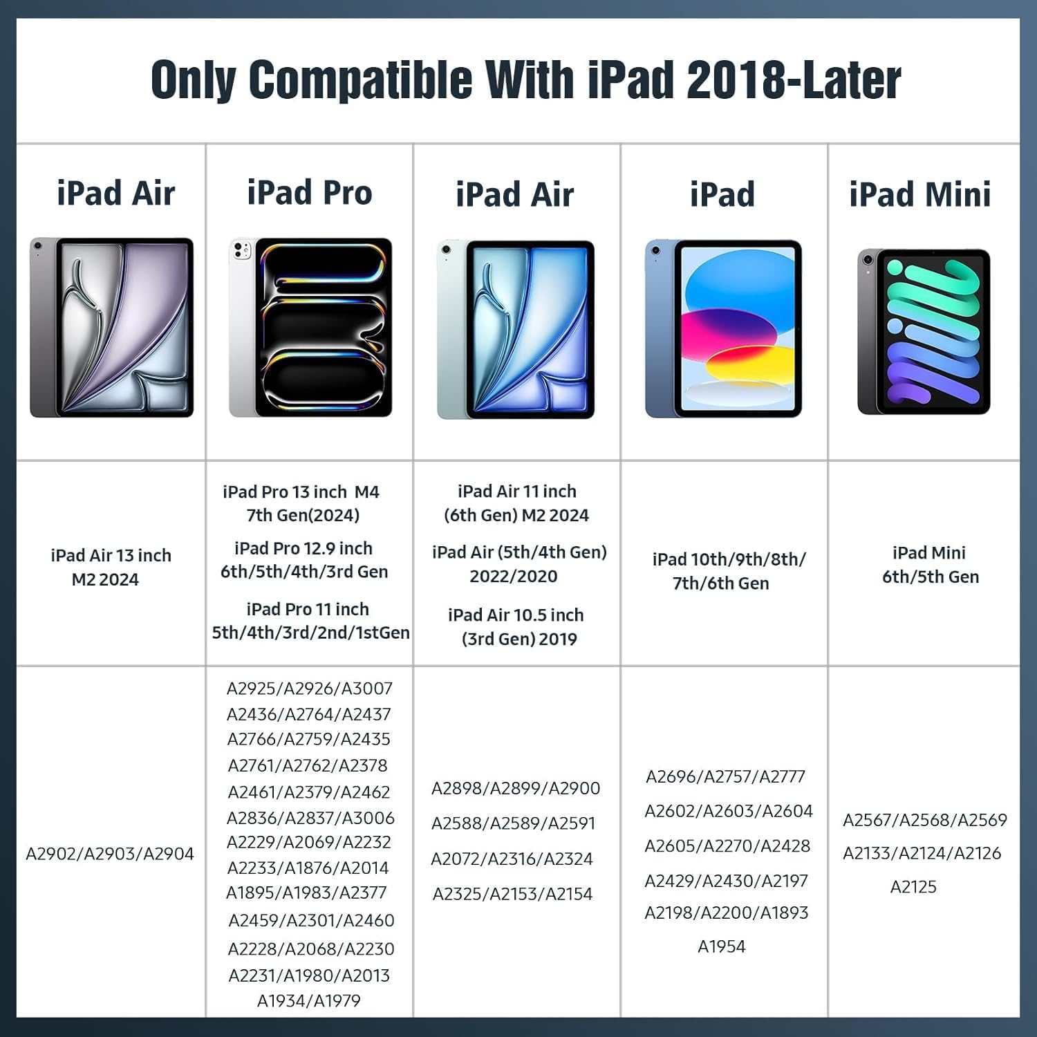 Detalle 2 de TiMOVO Stylus Pen for iPad (Apple Pencil 2nd Gen) – Palm Rejection, Tilt, Magnetic Clip, No Bluetooth