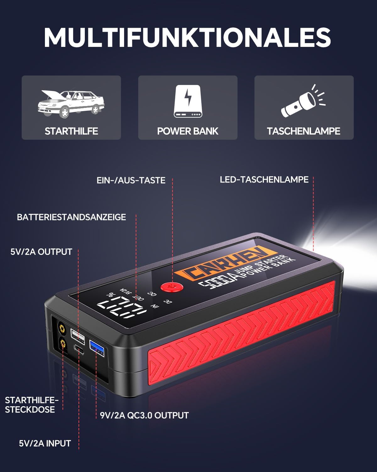 Thumbnail 4 de CARHEV 5000A Starthilfe Powerbank 26.800 mAh