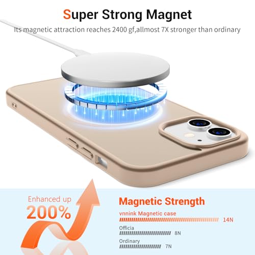 Detalle 2 de vnnink iPhone 12 Case Magnetic Matte, Military Grade