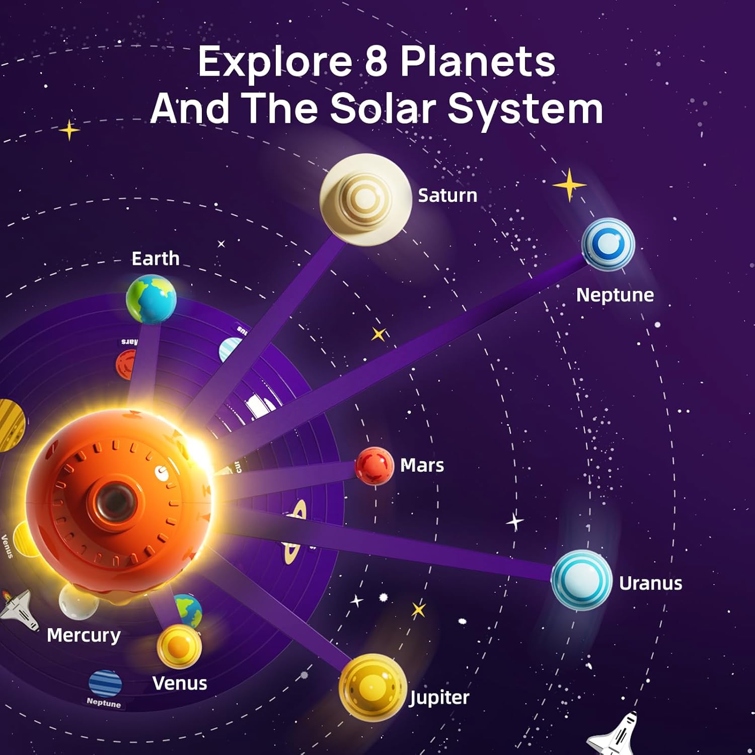 Thumbnail 5 de Solar System Kit 8 Planets 🔭