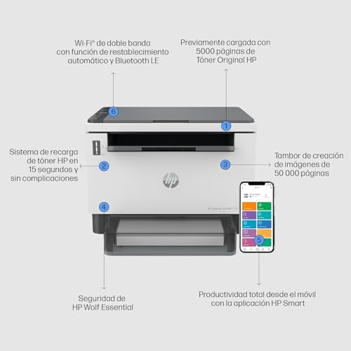 Thumbnail 4 de HP LaserJet Tank MFP 1604w Impresora láser A4 multifunción