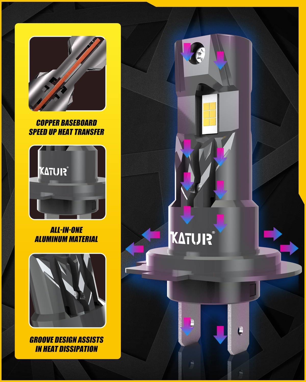 Detalle de KATUR H7 LED 18000 lm per fari auto