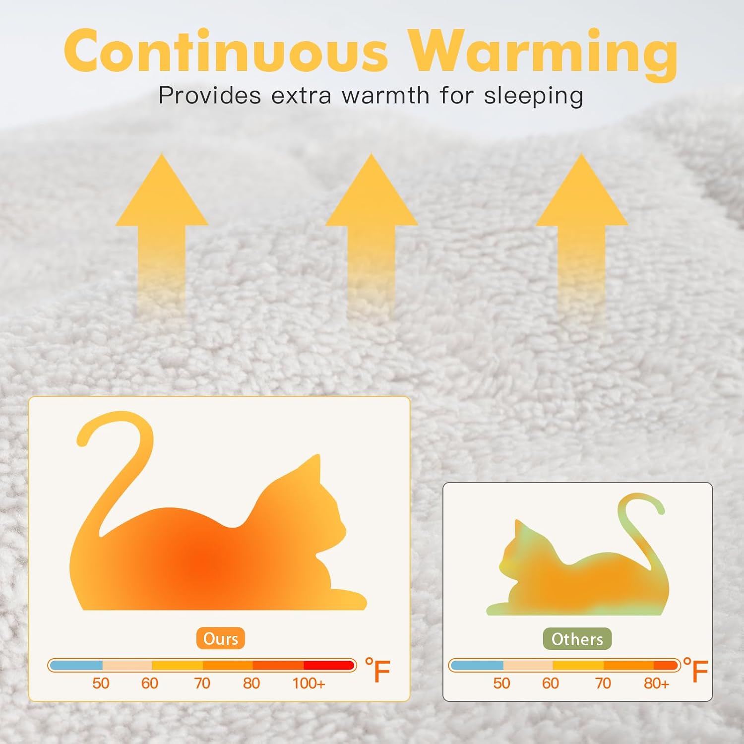 Thumbnail 4 de MORA PETS Self Warming Cat Bed 70x47 cm