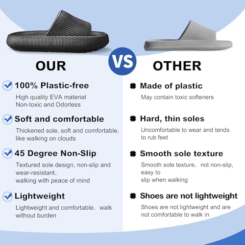 Thumbnail 5 de BAGHUY Cloud Sliders: Women's and Men's Non-Slip EVA Slippers