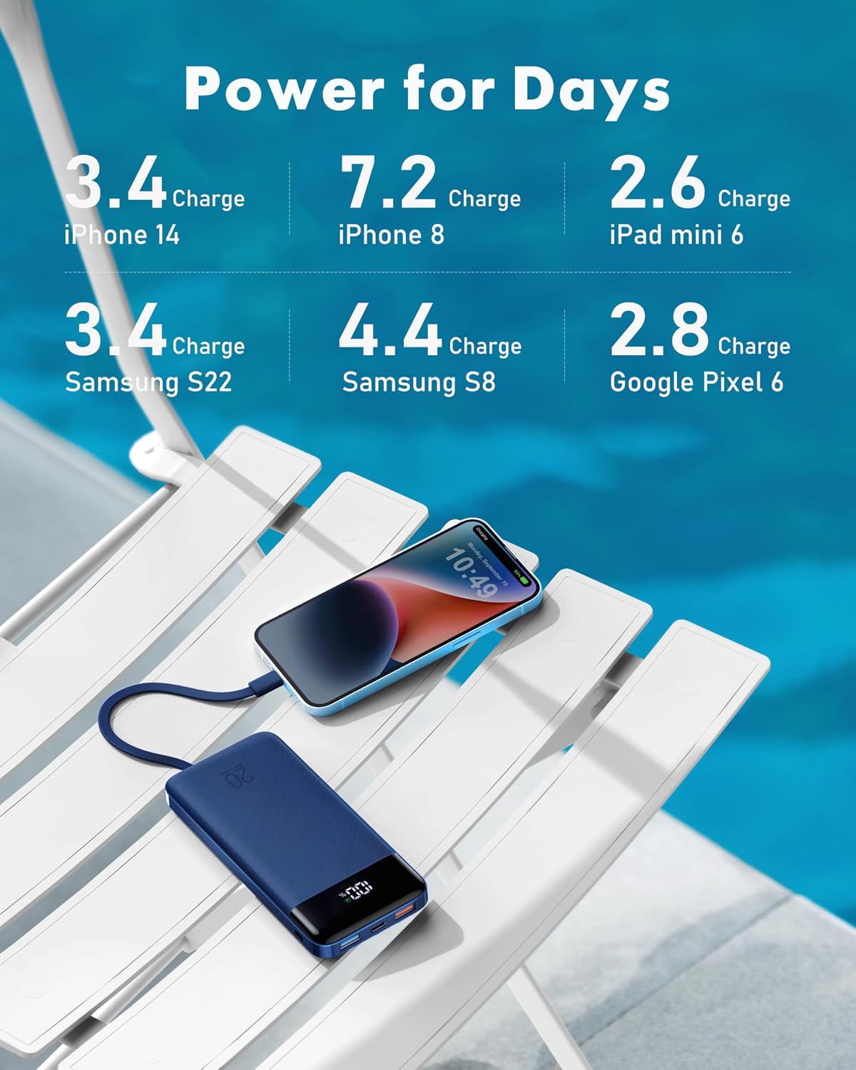 Thumbnail 5 de Charmast Power Bank 20000mAh portable charger