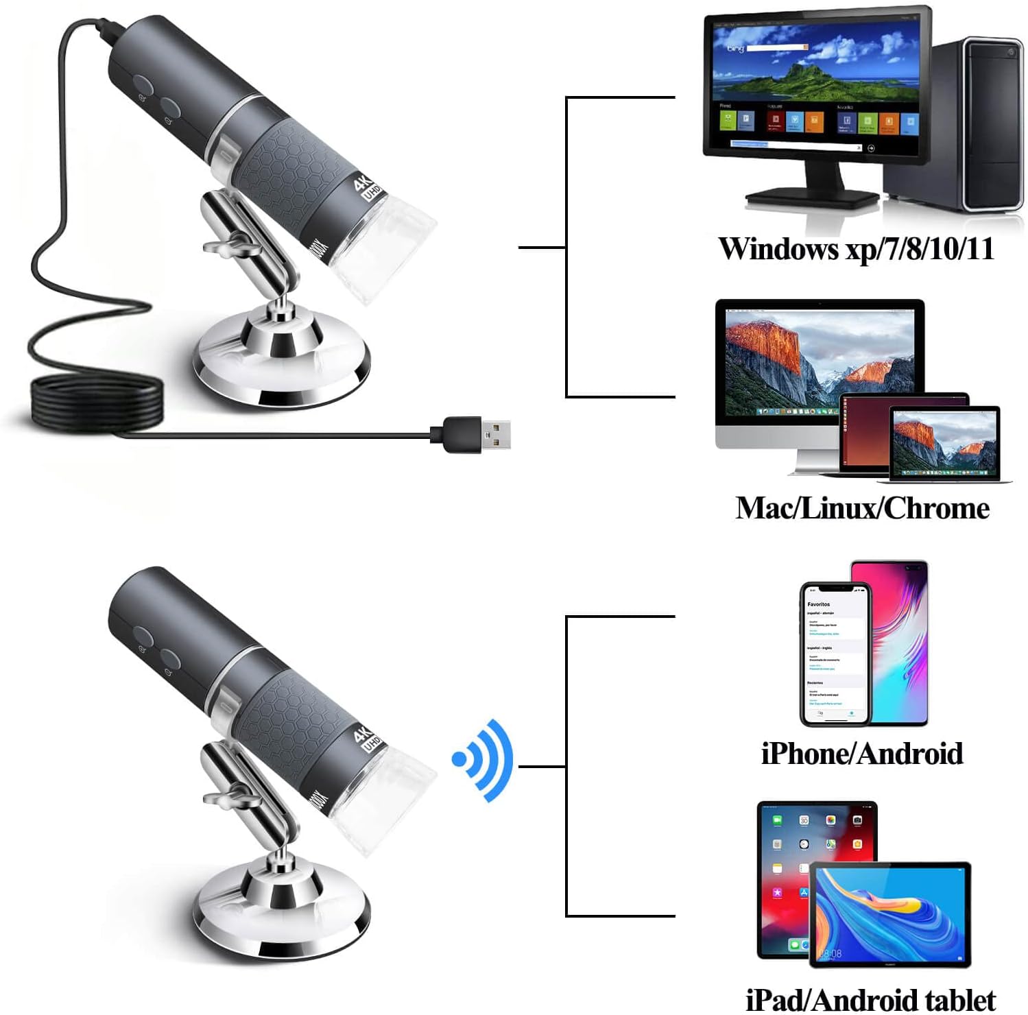 Thumbnail 4 de Ninyoon 4K WiFi Microscope for All Devices