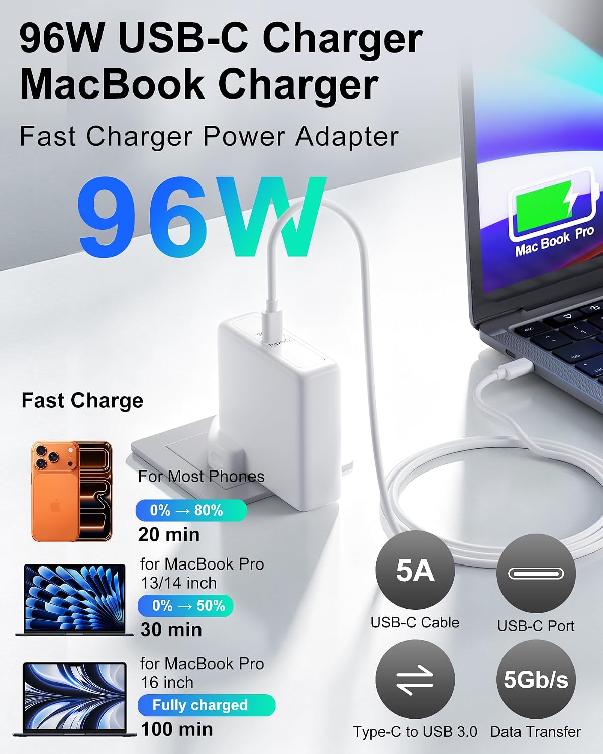 Detalle de 96W USB-C Fast Laptop Charger (MacBook Pro/Air compatible) with foldable plug and 1.8M USB-C cable