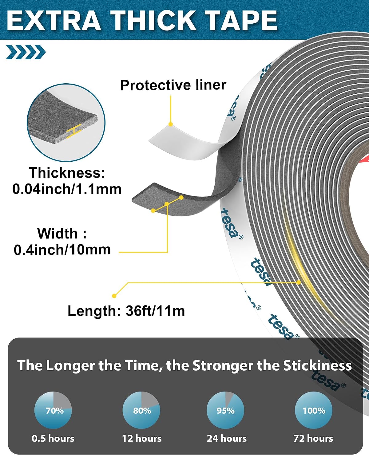 Detalle de Emitever 68211 Double Sided Tape: Heavy Duty Mounting Tape 11m x 10mm x 1.1mm