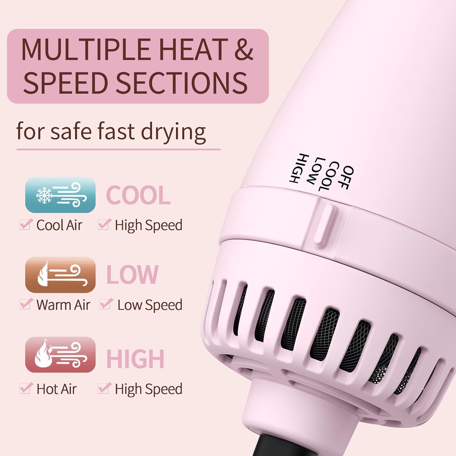 Detalle de Umeely Hair Dryer Brush 4-in-1