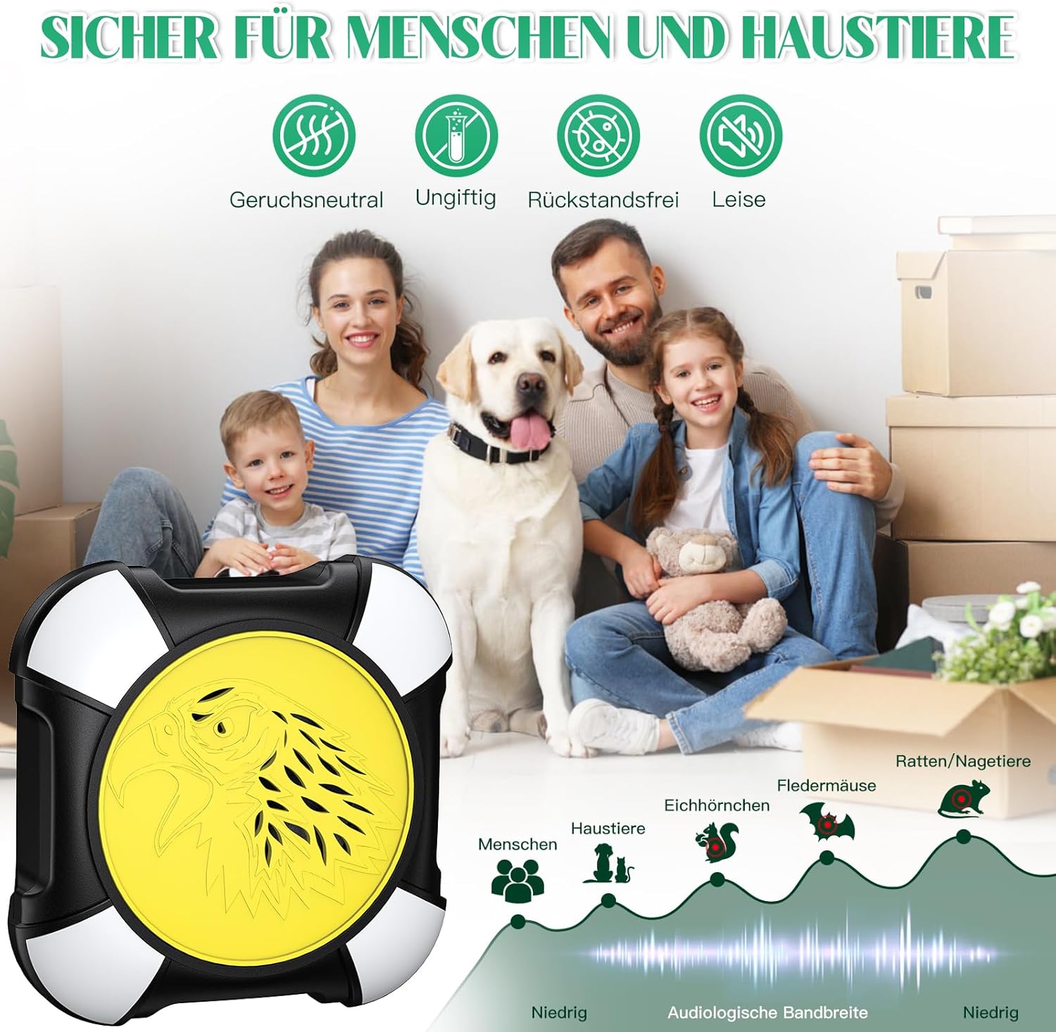 Thumbnail 1 de Onherm Marderschreck Auto Ultraschall-Mausabwehr (22–50 kHz) mit LED-Blinkwarnleuchte – 12V und USB-Stromversorgung