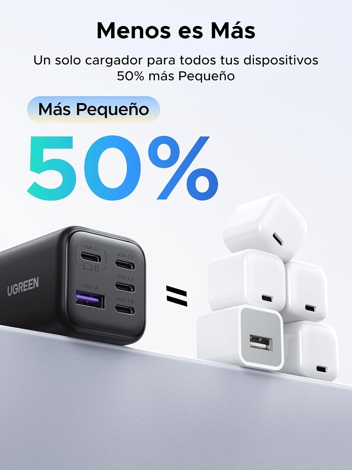 Thumbnail 3 de UGREEN 45W Cargador USB‑C 5 puertos