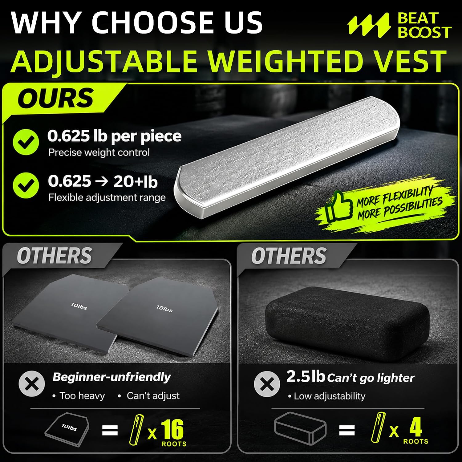 Detalle de Beatboost Weighted Vest 20 lb