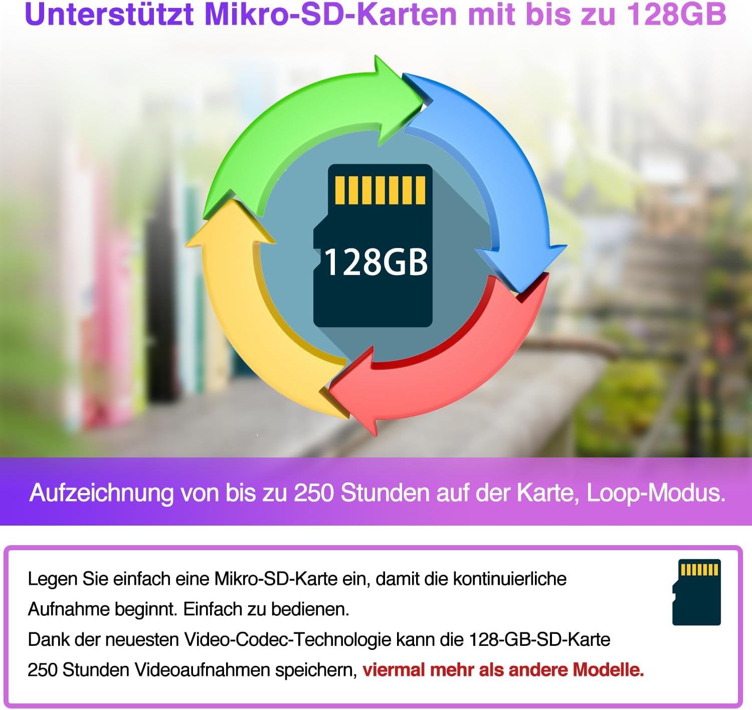 Detalle de WIWACAM MW5L caméra WiFi 4K