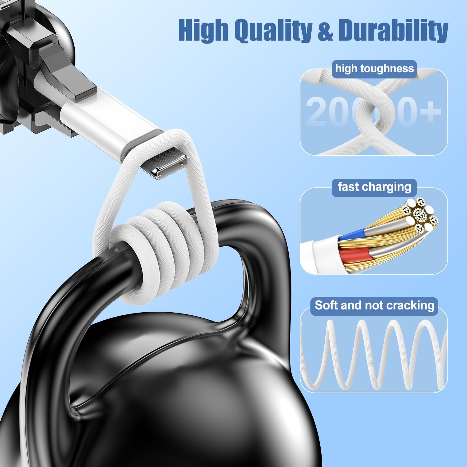 Thumbnail 2 de Qalirvis 2er Pack USB-C Schnellladegerät 20W + 2 m USB-C Kabel für iPhone 15/16/17