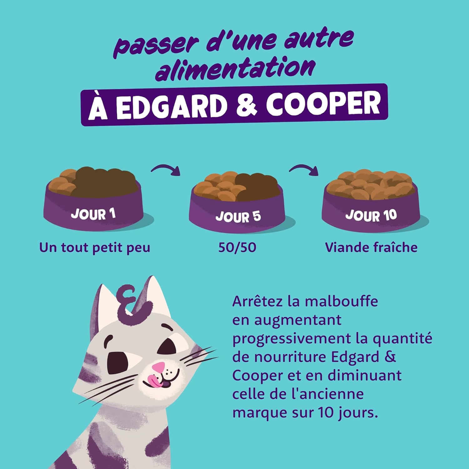 Thumbnail 2 de Edgard & Cooper Morceaux en Sauce pour Chat Adult Stérilisé – Saumon & Poulet, 18 x 85 g