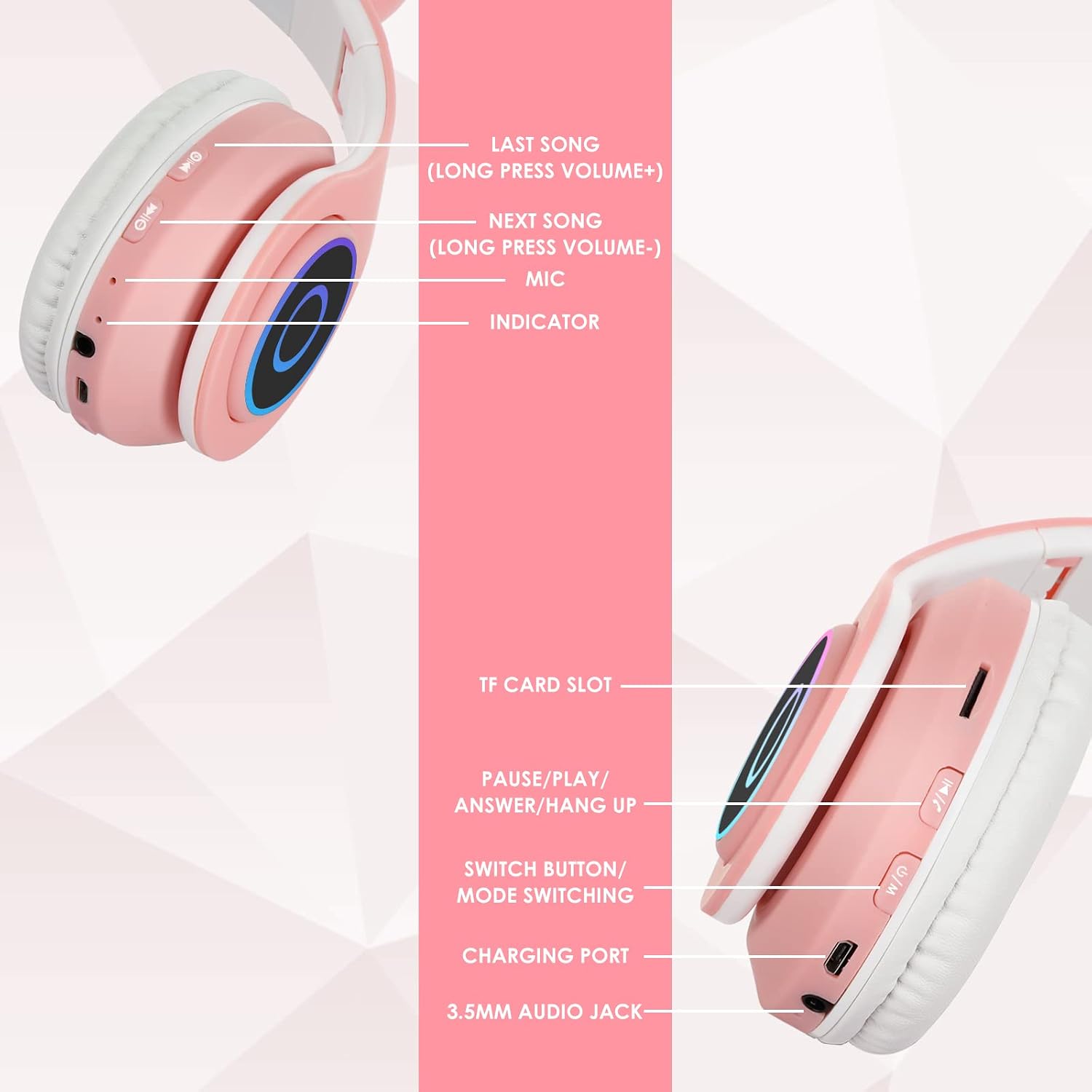 Detalle de Sendowtek Wireless Headphones Cute Cat Ear Bluetooth