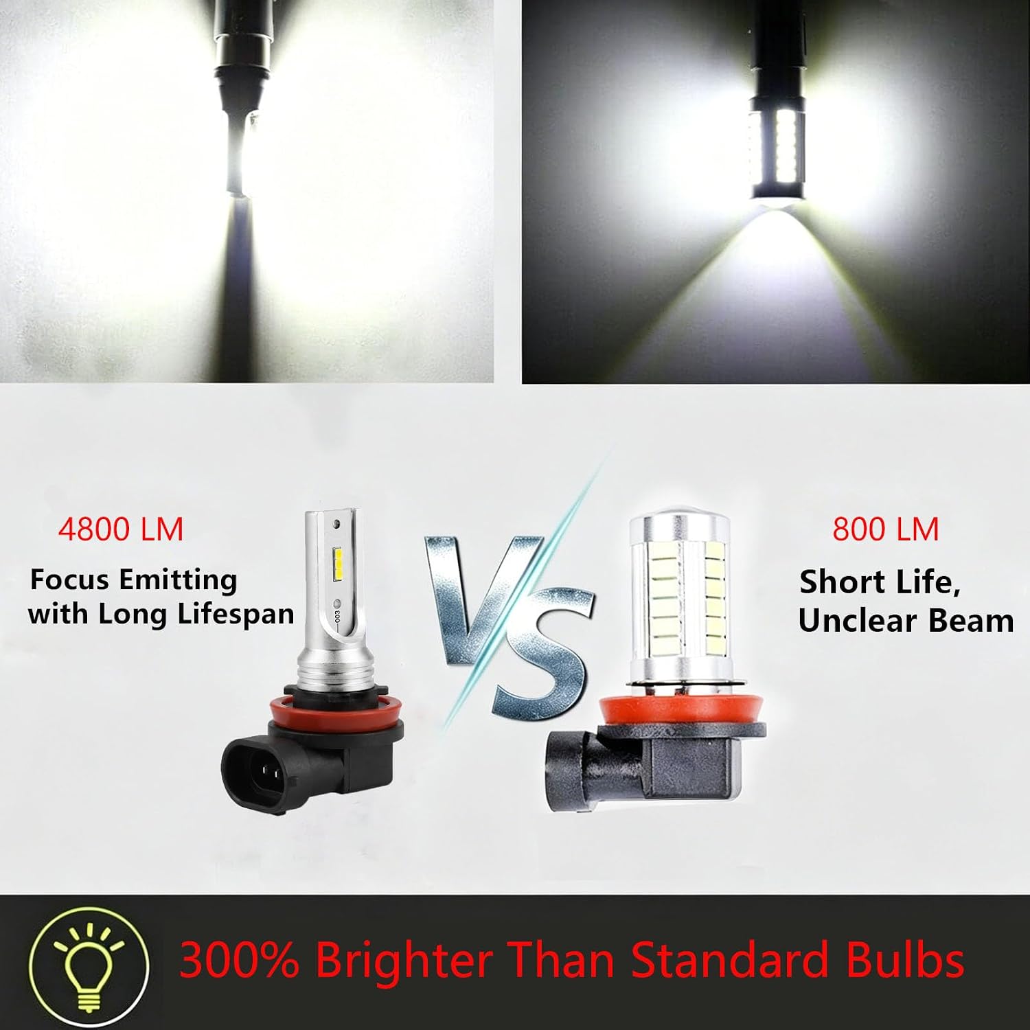 Detalle de Abstru H8/H9/H11 LED Fog Light Bulbs (Pack of 2) 80W 6500K Cool White — IP68 Waterproof