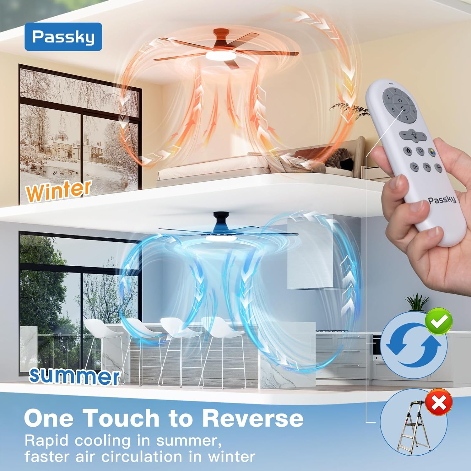 Detalle 1 de Passky Ceiling Fan with Light, 60-Inch