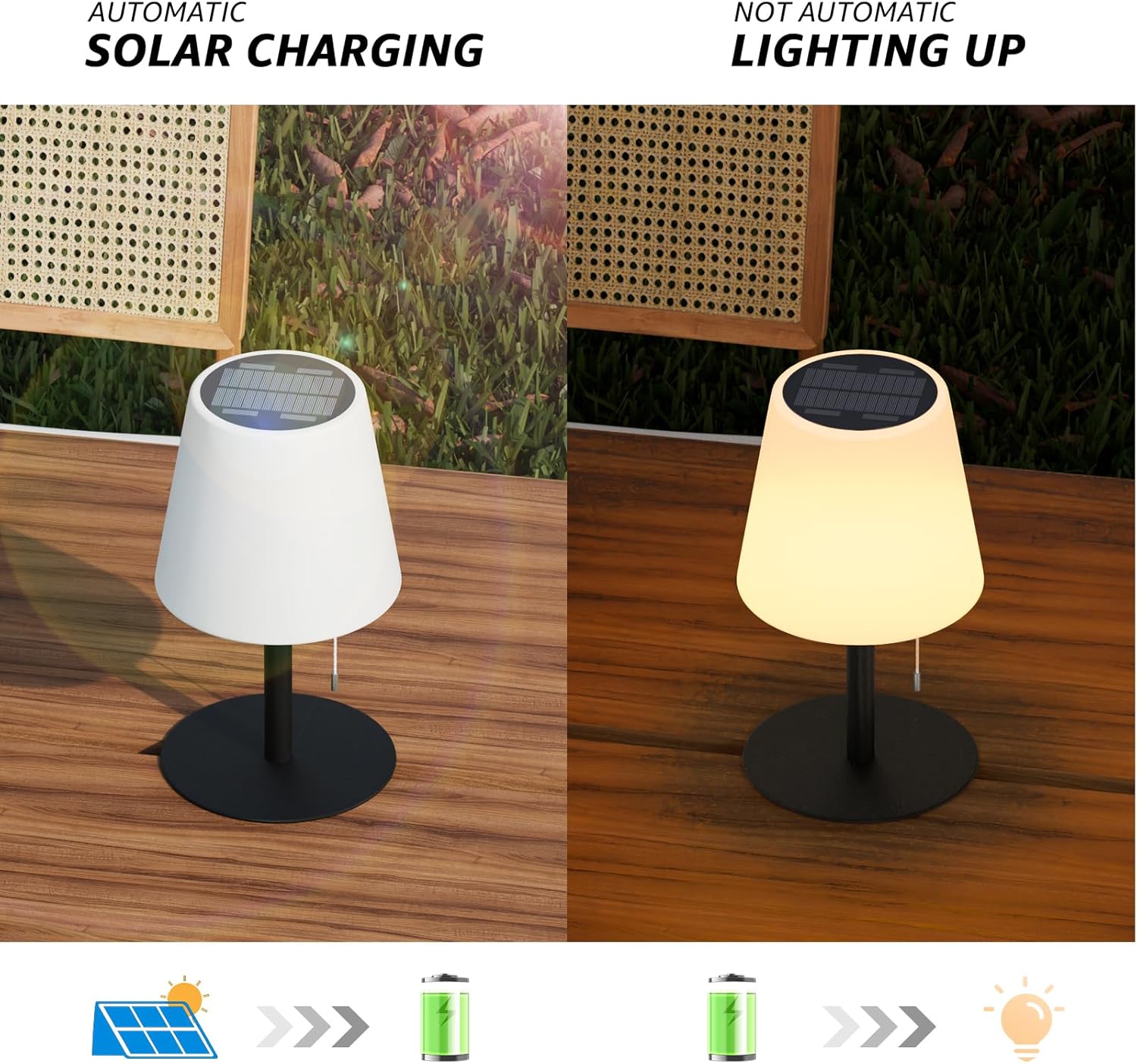 Thumbnail 1 de uuffoo Solar Tischlampe Outdoor – 2-in-1 Aufladung, IP44, RGB & Warmweiß, Schwarz