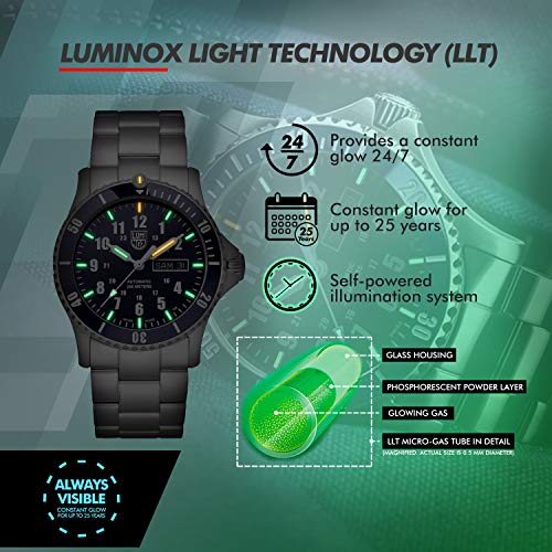 Detalle 2 de Luminox Reloj Analógico para Hombres Automático XS.0924 con Correa en Acero Inoxidable