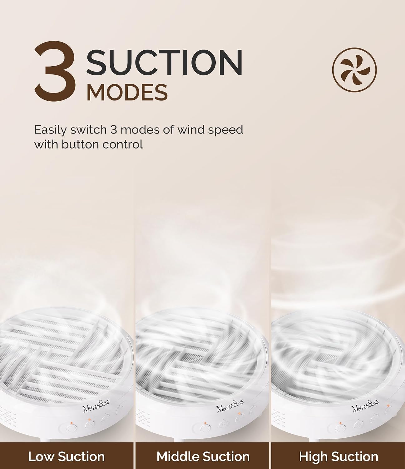 Thumbnail 5 de MelodySusie HPro 3800RPM Compact Nail Dust Collector