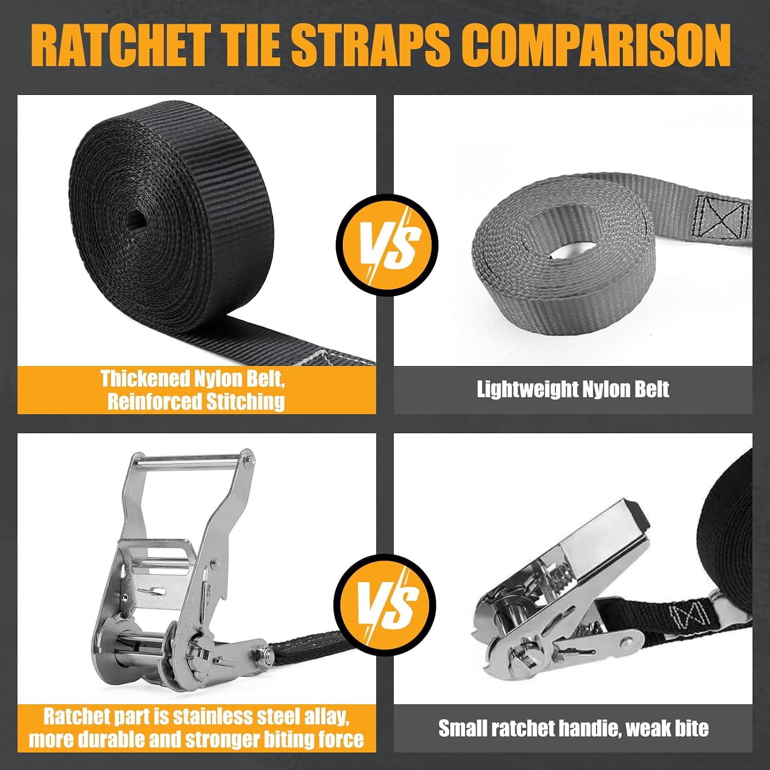 Detalle 2 de IAZZCO Heavy Duty Ratchet Straps with Hook – 6m x 40mm (2 Pack)
