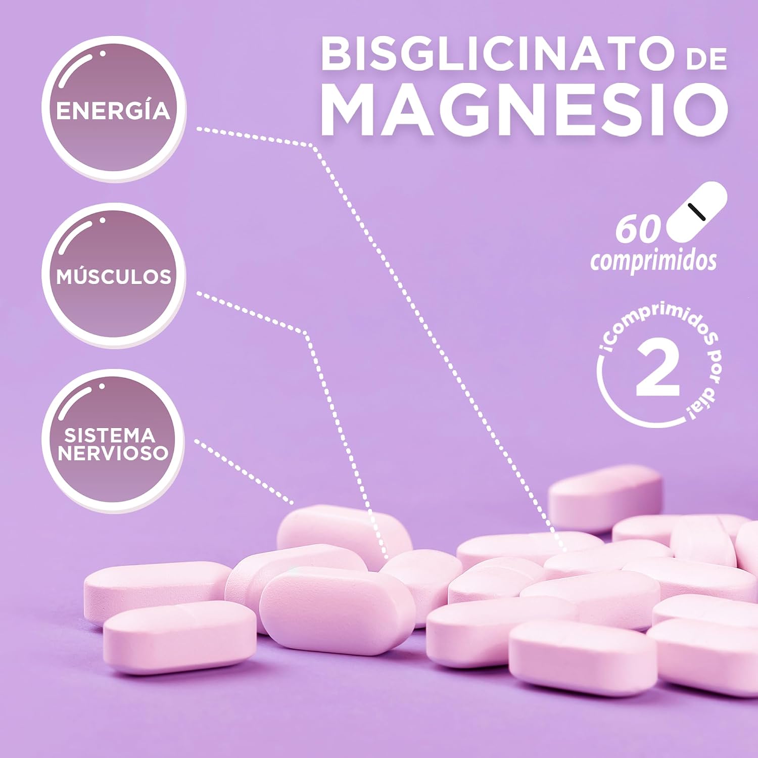 Detalle 2 de DRASANVI BISGLICINATO DE MAGNESIO 60 comprimidos