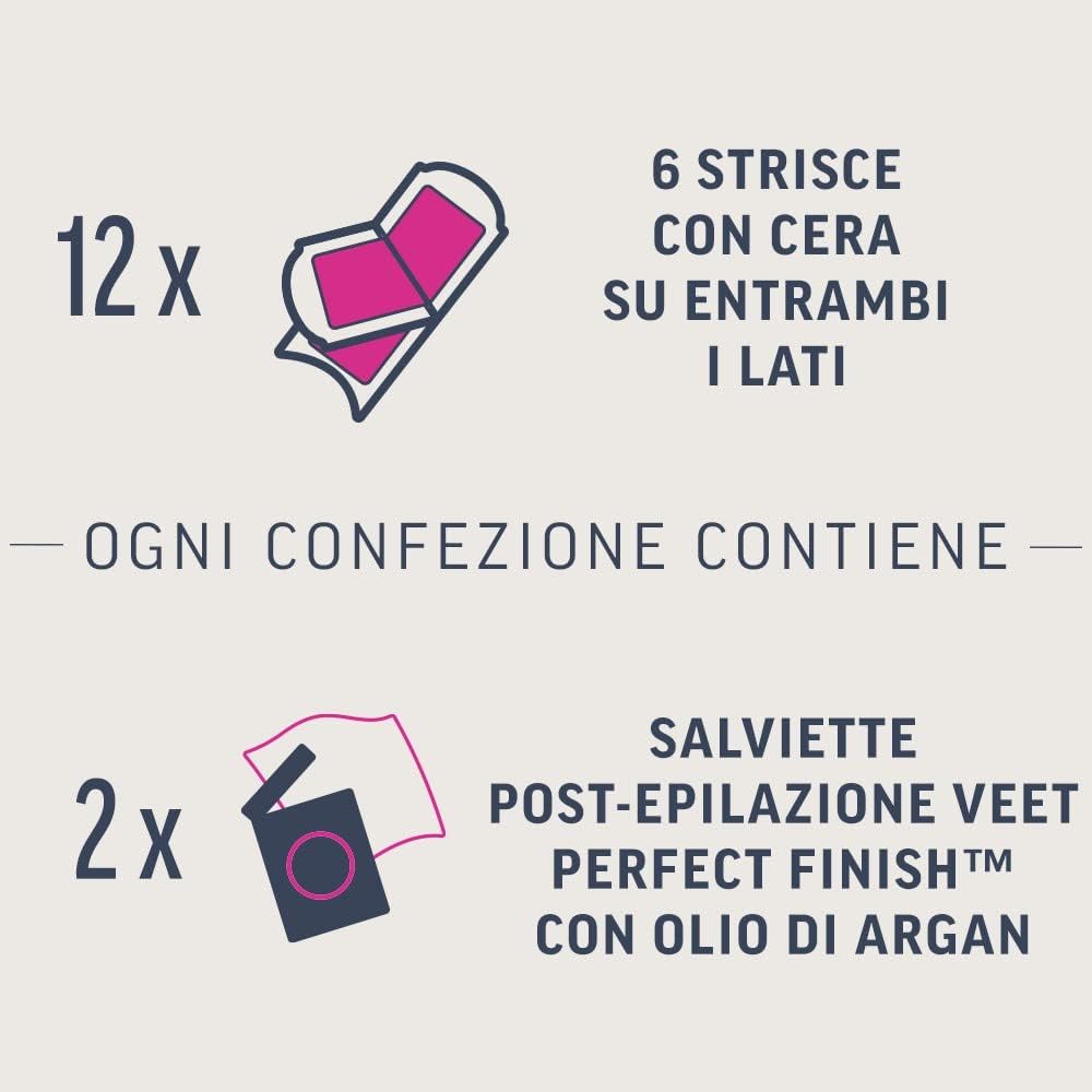Detalle de Veet Expert Strisce Depilatorie Gambe e Corpo – 3 confezioni da 6x2 strisce, con burro di Karité
