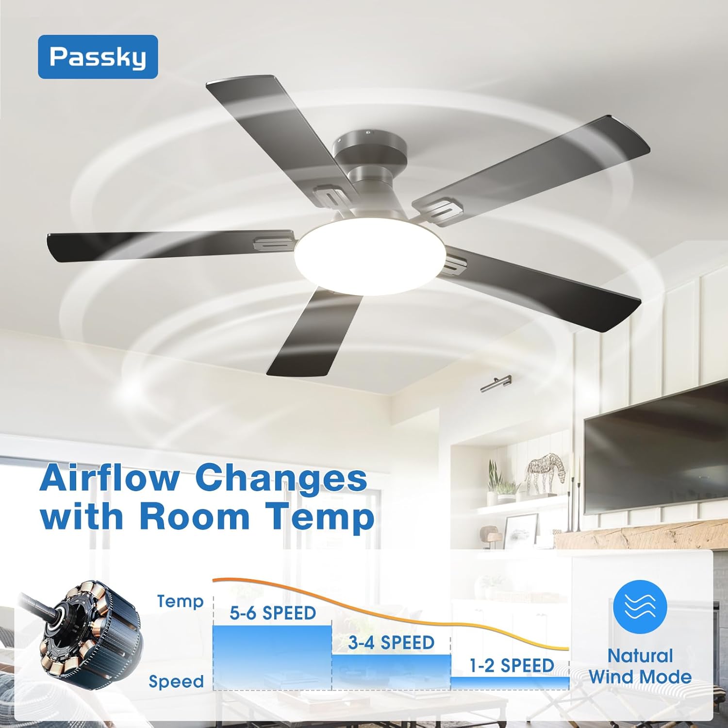 Thumbnail 5 de Passky 52 inch Flush Mount Ceiling Fan